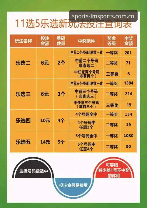 LM体育投注官网安装失败的实用解决技巧，避免踩坑必备知识