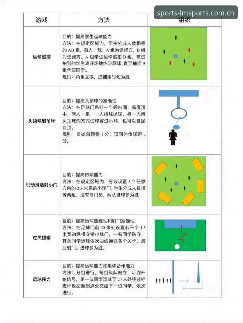 LM体育投注怎么玩？从新手到高手的实用指南