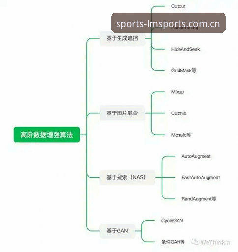 LM体育平台安全稳定性最新评测：2024年用户数据与真实反馈深度解析